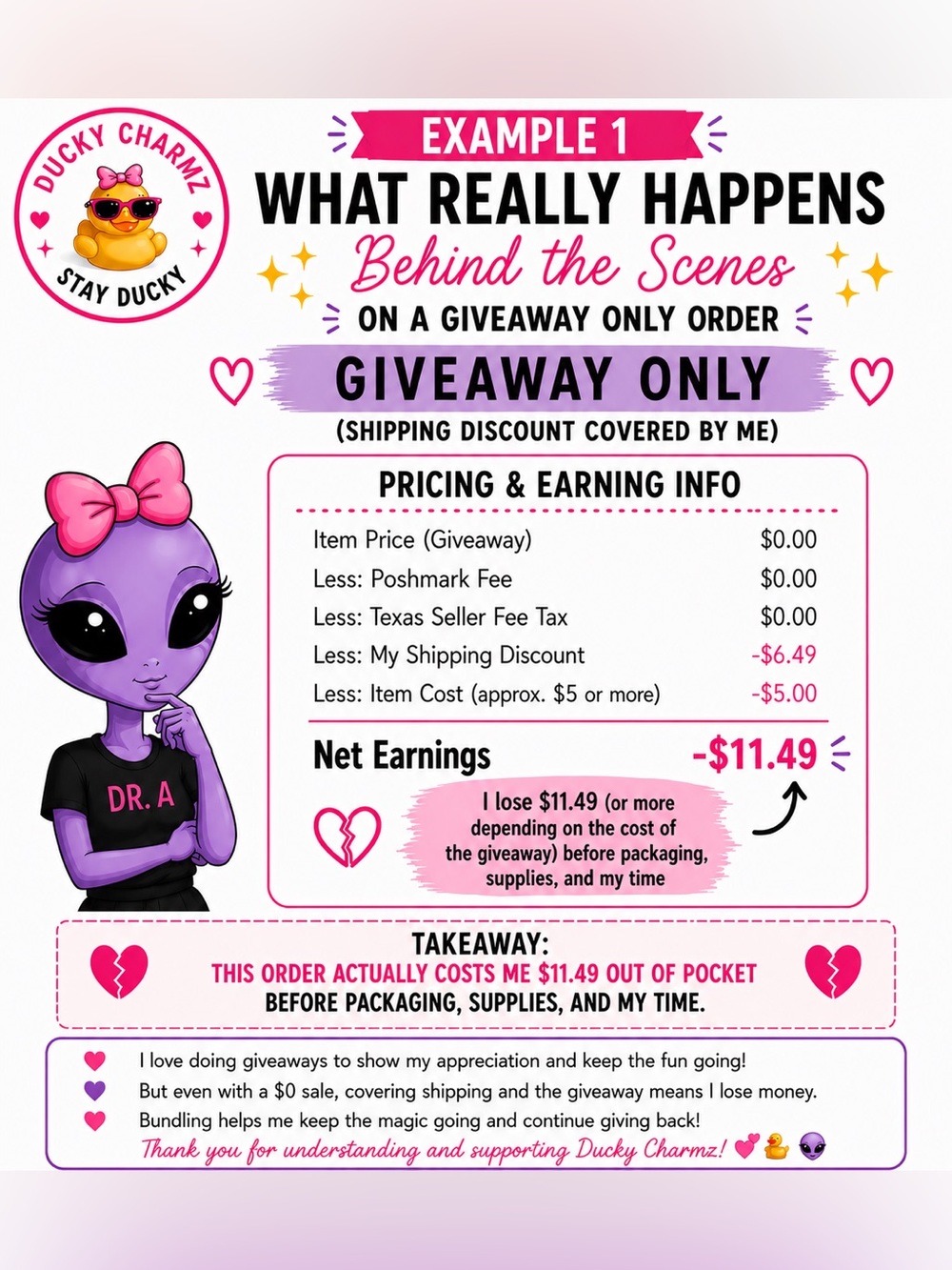 👽 Example 1-3: Behind the Scenes of a Giveaway Order | Seller Education